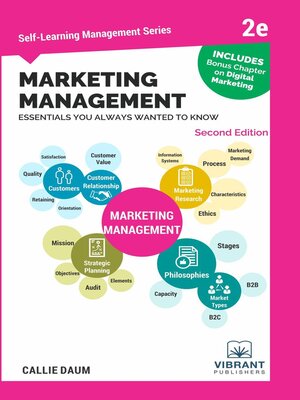 cover image of Marketing Management Essentials You Always Wanted to Know